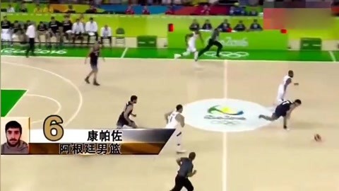 平台支持与 平台支持与